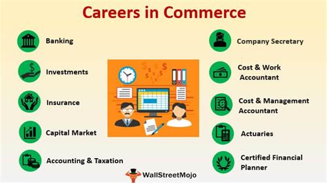 commerce casino job openings|Commerce Casino Jobs, Employment .